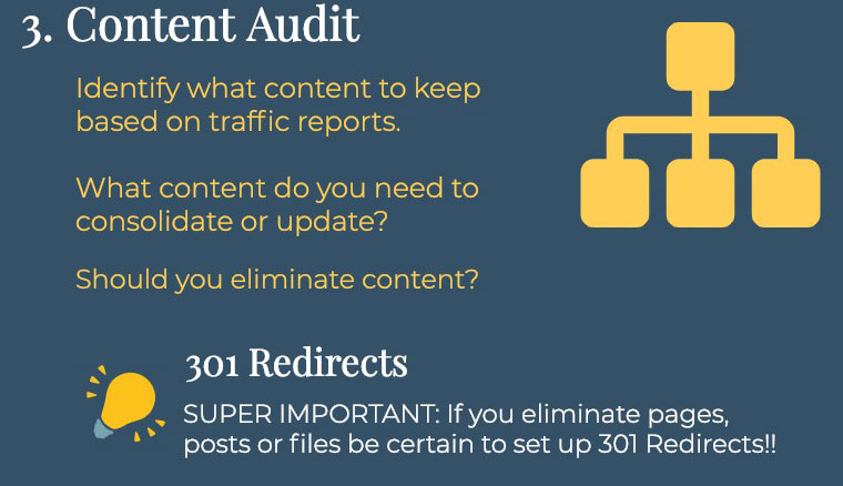 3-content-audit